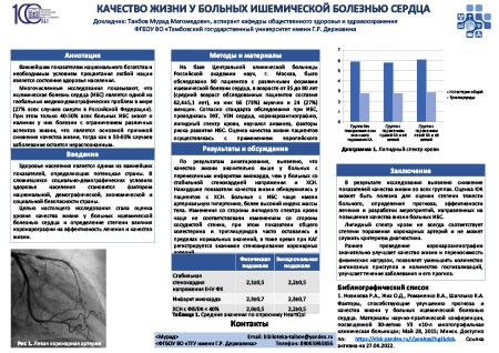 Качество жизни у больных ишемической болезнью сердца