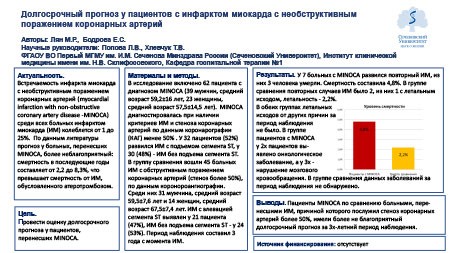Долгосрочный прогноз у пациентов с инфарктом миокарда с необструктивным  поражением коронарных артерий