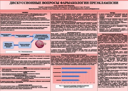 Дискуссионные вопросы фармакологии преэклампсии