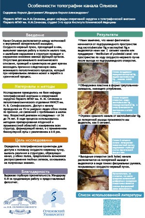 Особенности топографии канала Олькока