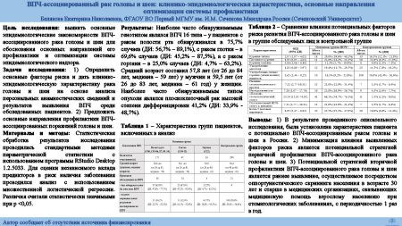 ВПЧ-ассоциированный рак головы и шеи: клинико-эпидемиологическая характеристика, основные направления оптимизации системы профилактики